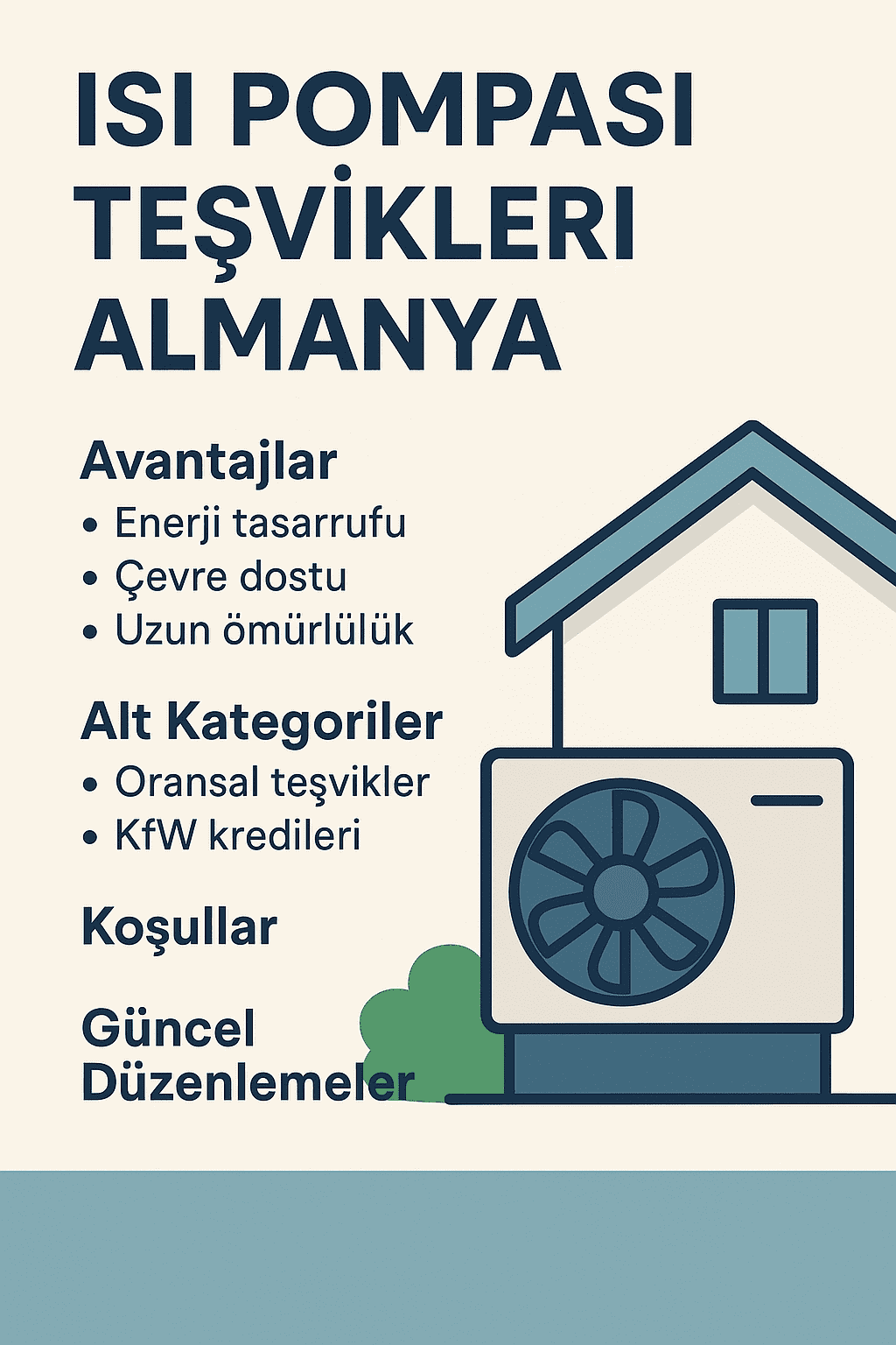 Almanya’da Isı Pompası (Wärmepumpe) Teşvikleri
