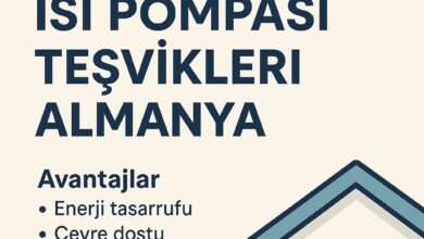 Almanya’da Isı Pompası Teşvikleri